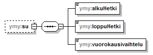 index_p347.png