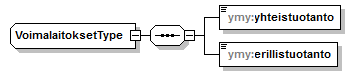 index_p351.png