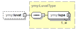 index_p355.png