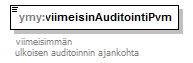 index_p360.png