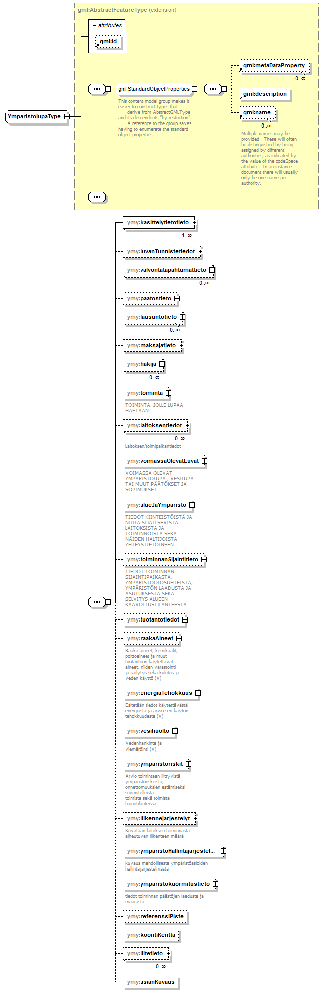 index_p384.png