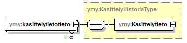 index_p385.png