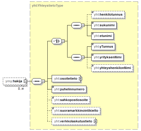 index_p395.png