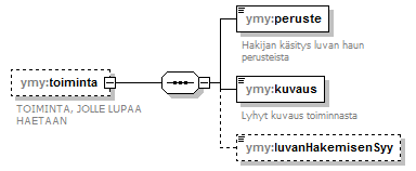 index_p396.png