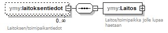 index_p400.png
