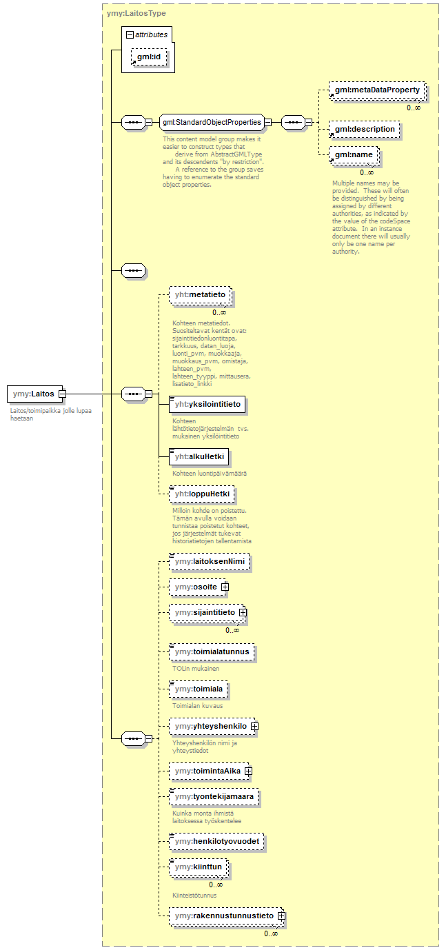 index_p401.png