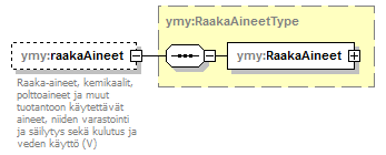 index_p408.png