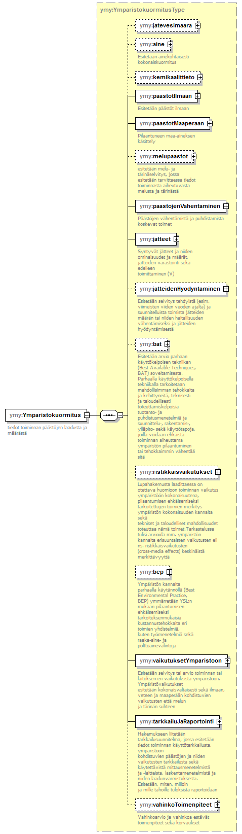 index_p415.png