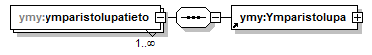 index_p423.png