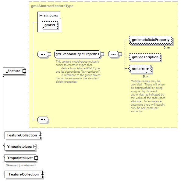 index_p424.png