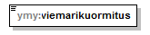 index_p5.png