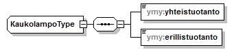 index_p69.png