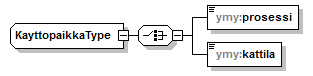 index_p82.png