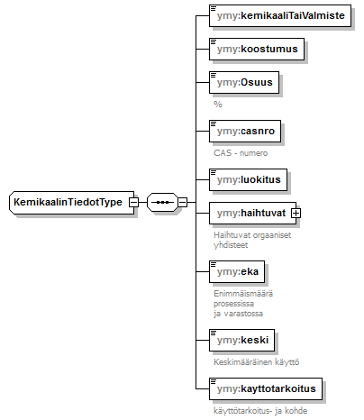 index_p85.png