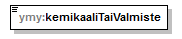 index_p86.png