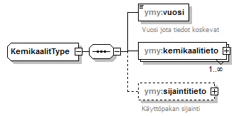index_p95.png