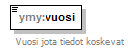 index_p96.png