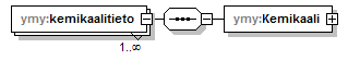 index_p97.png