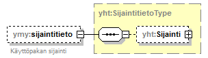 index_p99.png