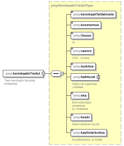 index_p101.png