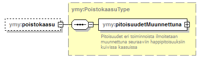 index_p164.png