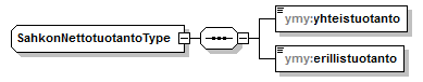index_p244.png
