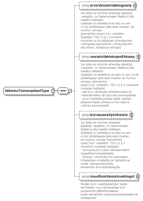 index_p283.png