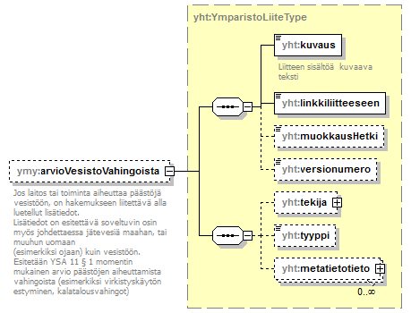 index_p284.png