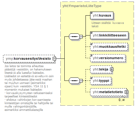 index_p286.png