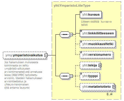 index_p295.png