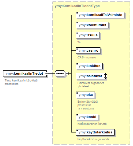 index_p101.png