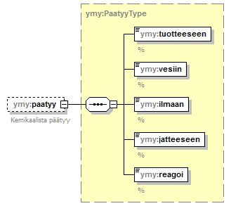index_p102.png