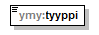 index_p110.png