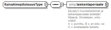 index_p114.png