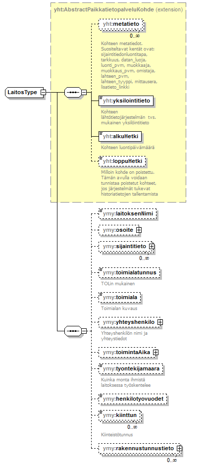 index_p116.png