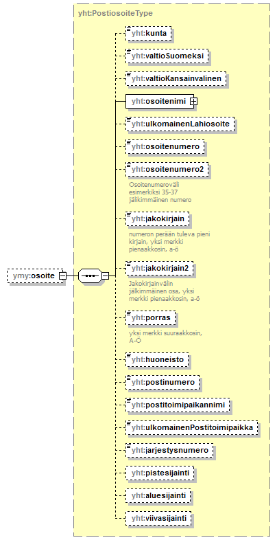 index_p118.png