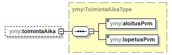 index_p123.png