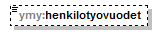 index_p125.png