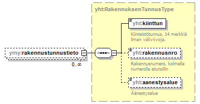 index_p127.png