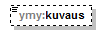 index_p129.png