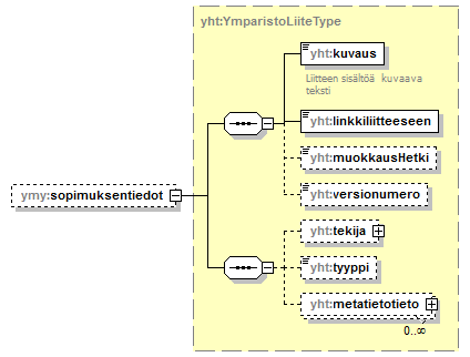 index_p130.png