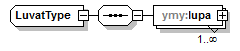 index_p135.png