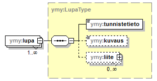 index_p136.png