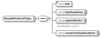 index_p143.png