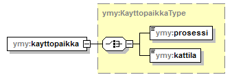 index_p145.png