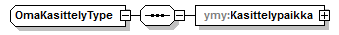 index_p148.png
