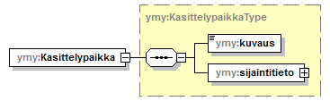 index_p149.png