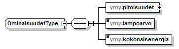index_p150.png