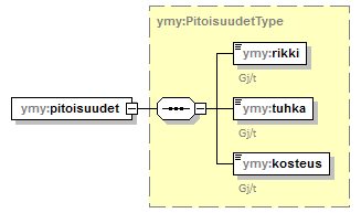 index_p151.png