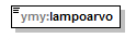 index_p152.png